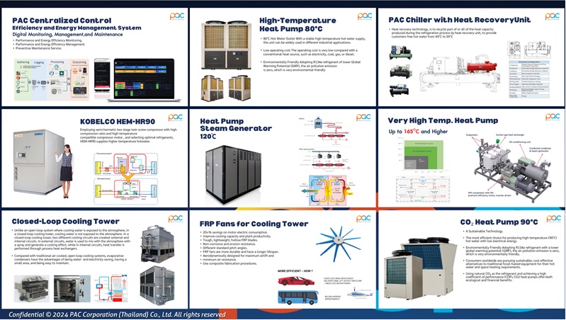 PAC Gallery